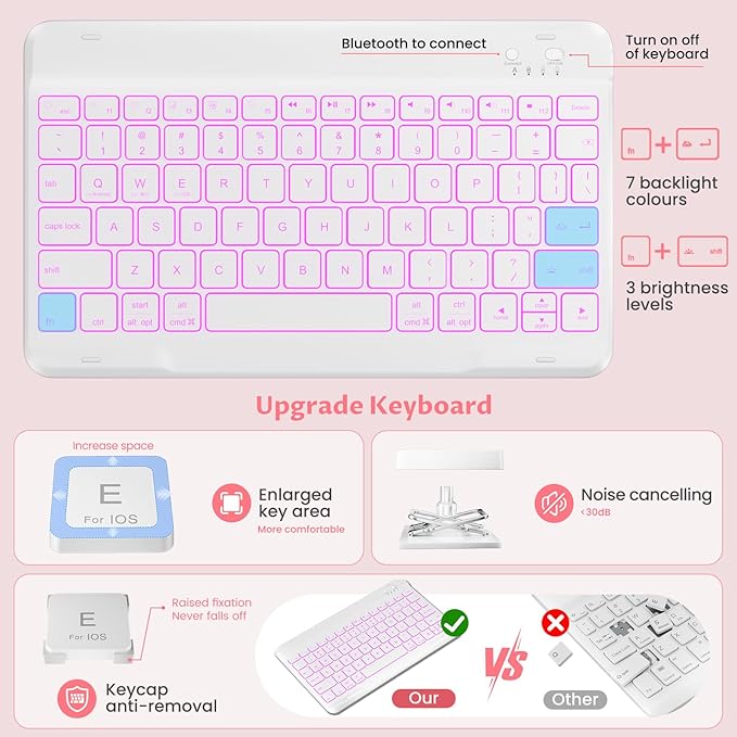 OYEEICE Keyboard Case for iPad Pro 12.9 inch 6th Gen 2022, 5th 2021, 4th 2020 - Image 3