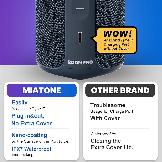 MIATONE Portable Bluetooth Speakers 36W Stereo Sound Bass Boost, 24H Playtime - Image 7