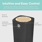 IMUNSEN M-003B True HEPA 13 Filter Air Purifier - Image 6