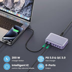 USB C Charger 200W USB C Charger Block, Upgraded GaN III 8-Port Fast Charging - Image 3