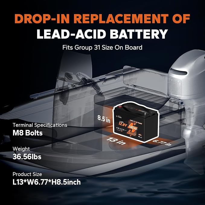 Litime 12V 140Ah Bluetooth Dual Purpose 1000 CCA Marine Battery - Image 6