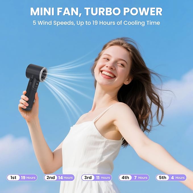Portable Handheld Fan - 5000mAh Rechargeable Battery - Image 2