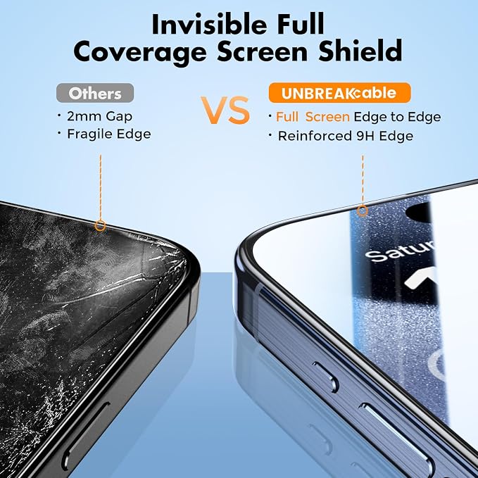 UNBREAKcable 3-Pack Screen Protector - Image 8