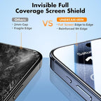 UNBREAKcable 3-Pack Screen Protector - Image 8