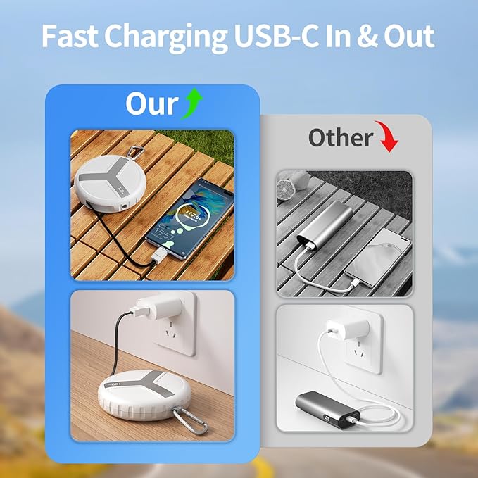 Vivilumens Rugged Power Bank Outdoor Charger 10000mAh USB-C Fast Charging Cable - Image 7
