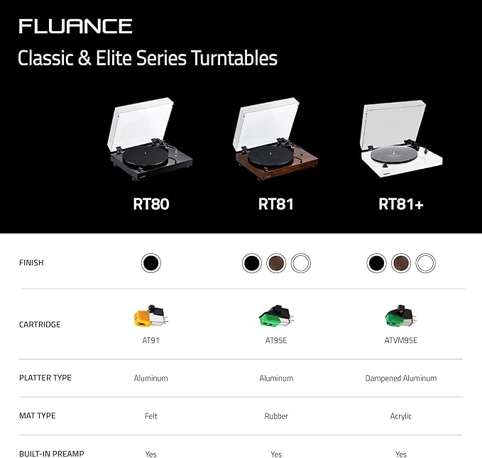 Fluance RT80 Classic High Fidelity Vinyl Turntable Record Player - Image 6
