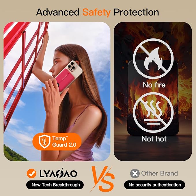 Magnetic Portable Charger, 16800mAh Wireless Power Bank, - Image 6