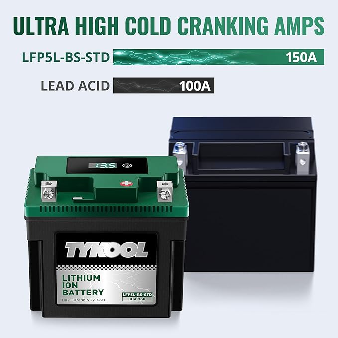 TYKOOL YTX5L-BS YTZ7S 2X Cranking Amps 150A, Lithium LiFePO4 Motorcycle Battery - Image 7
