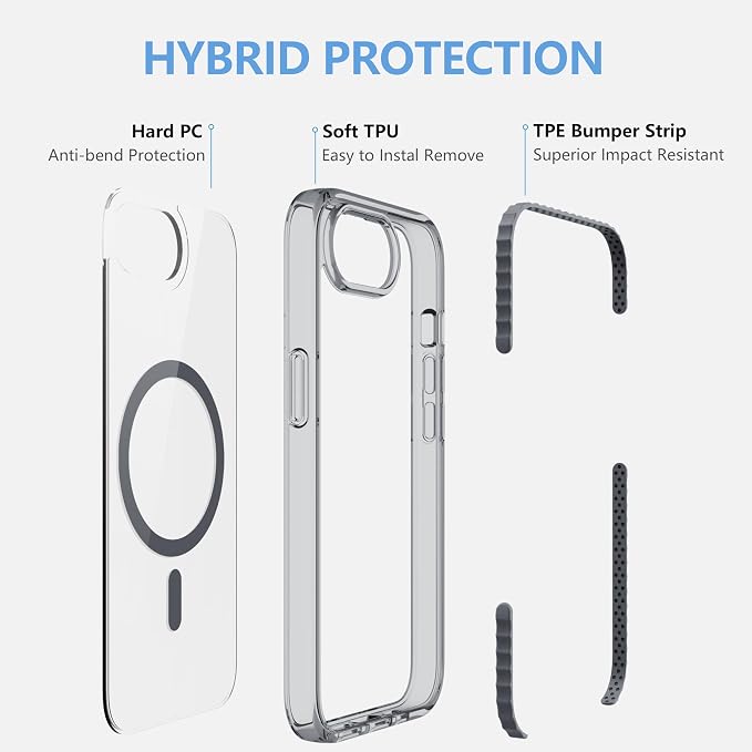 BELTRON Belt Case for iPhone 16e, Slim Protective Transparent Case & Rotating - Image 5