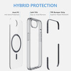 BELTRON Belt Case for iPhone 16e, Slim Protective Transparent Case & Rotating - Image 5