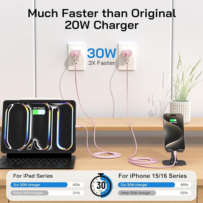 30W USB C i Phone 16 15 Charger Fast Charging, iPad Pro - Image 3