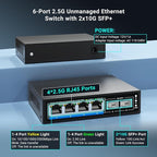6 Ports 2.5Gb Unmanaged Ethernet Switch - Image 2
