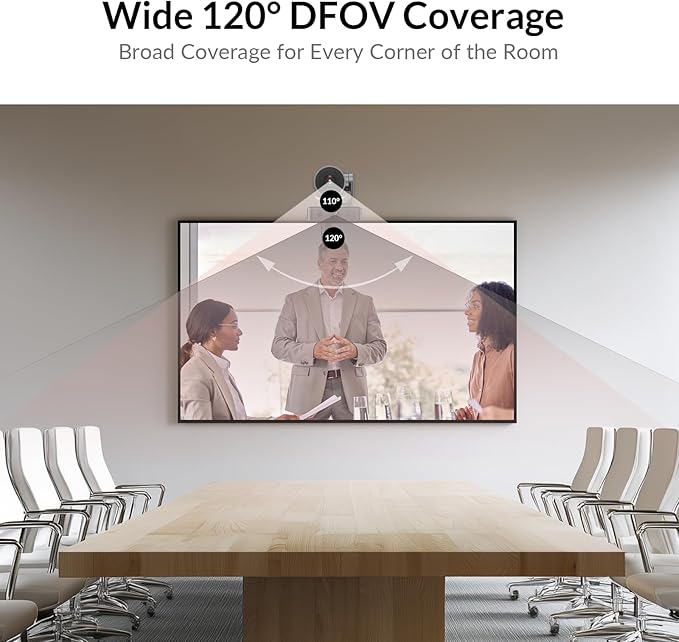 4K Conference Room Camera System, AI Auto-Tracking PTZ Camera 3x Optical/5x - Image 7