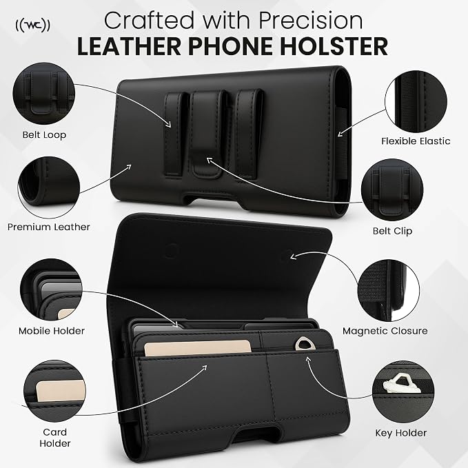 Credit Card Slot Phone Holster for Men & Women – Leather Cell Phone Case & - Image 2