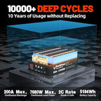 36V 135Ah Golf Cart Lithium LiFePO4 Battery - Image 3