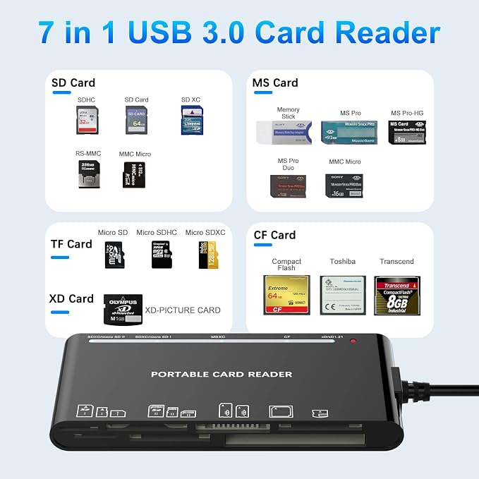 Memory Stick Pro Duo Adapter, Memory Card Reader - Image 8