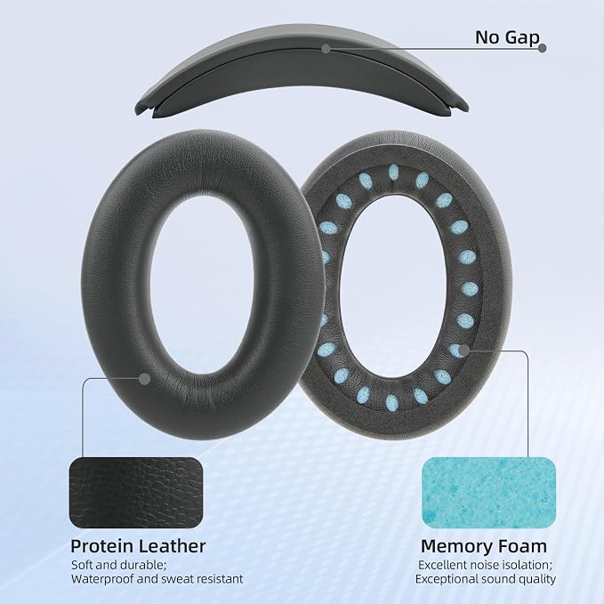Ear Cushion and Protein Leather Replacement Headband Pad Kit - Image 3