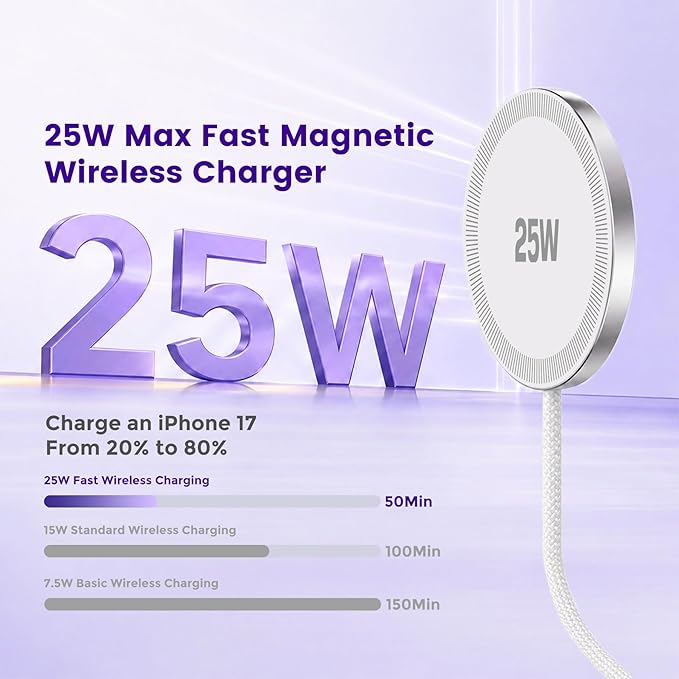 25W Magnetic Wireless Charger: Fast Charging Pad - Image 2