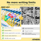 24 Set Smart NFC Cable Labels - Image 4
