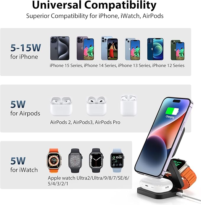 Fast Wireless Charger, Magnetic Foldable 3 in 1 Charging Station - Image 5