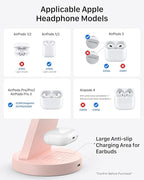 Anlmz 3 in 1 Charging Station for iPhone, Wireless Charger for iPhone 17 16e 16 - Image 5