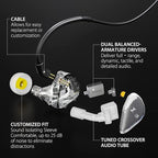 Xvive U4T9 Wireless in-Ear Monitor System - Image 2