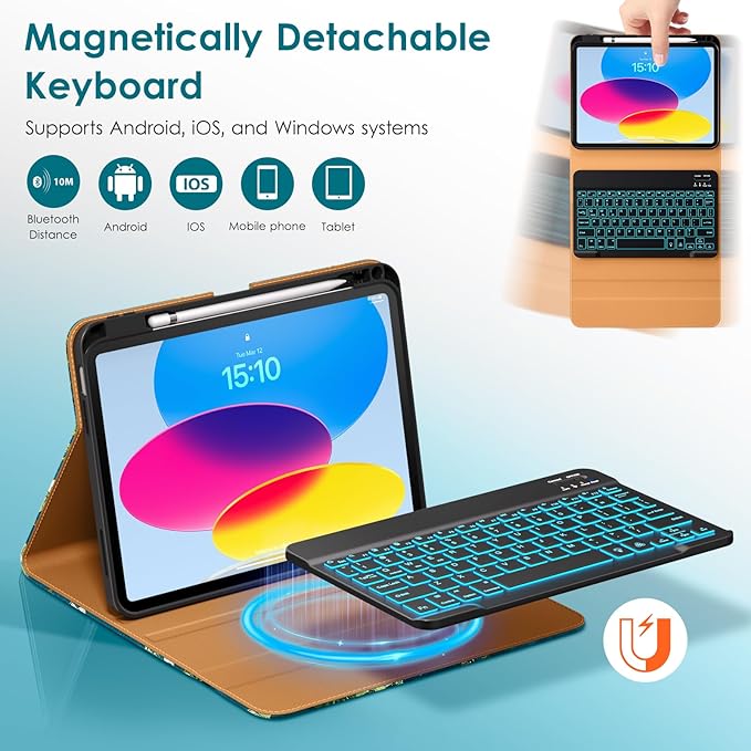 DTTO for iPad 11th/ 10th Generation Case - Image 4