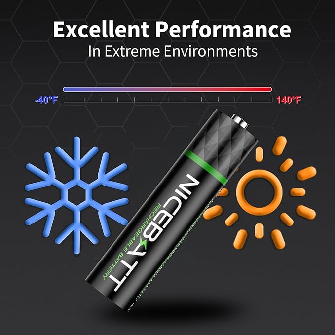 NICEBATT Rechargeable AAA Batteries 1100mAh, Premium NiMH Triple A Battery Low - Image 4