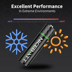 NICEBATT Rechargeable AAA Batteries 1100mAh, Premium NiMH Triple A Battery Low - Image 4