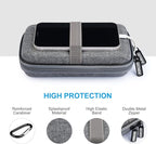 Power Bank Case for INIU 20000mAh Power Bank, Portable Charger Case for - Image 3
