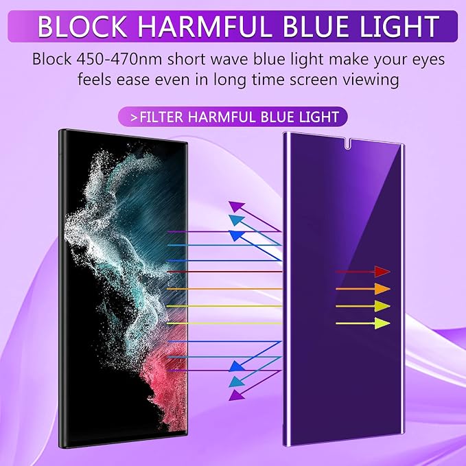 Lesakit Anti-Blue Light Privacy Screen Protector - Image 3