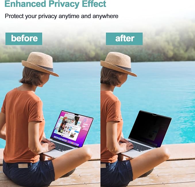 IPROKKO Privacy Screen MacBook Pro 16 Inch, Magnetic Removable Anti Blue Light - Image 3