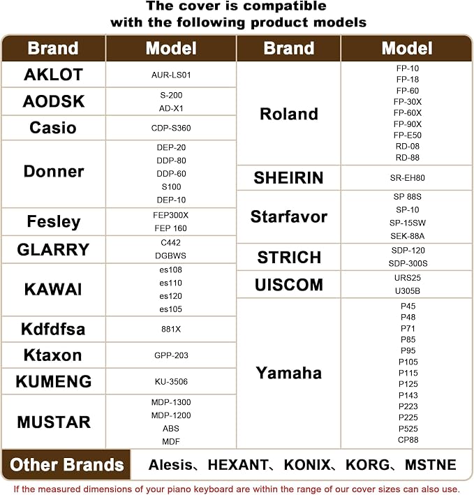 Explore Land 88 Keys Digital Piano Dust Cover - Image 3