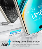 UltraGlass Ultra 9H+ Glass for iPhone 14 Pro Privacy Screen Protector Glass - Image 5
