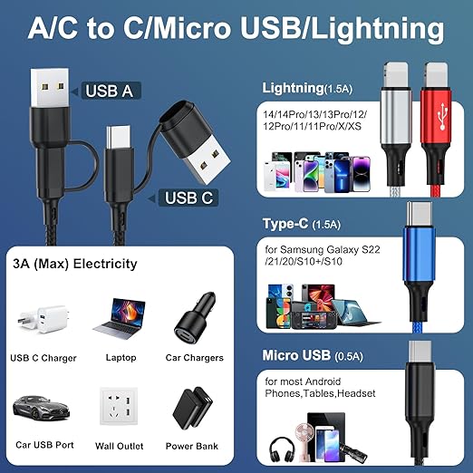 6 in 1 Multi Charging Cable 2Pack - 6FT USB Cable 3A Charger Cable Braided - Image 3