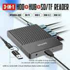 YOTUO Docking Station External Hard Drive Storage, USB-C Hub + HDD 7-in-1 - Image 2