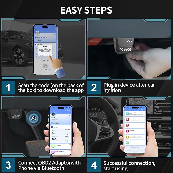 OBD2 Scanner for Car Bluetooth 5.4 - Image 5