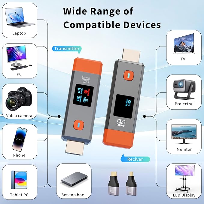 Wireless HDMI Transmitter and Receiver 165ft/50m 4K Decode Input 1080P Output - Image 7