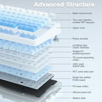 AULA F75 Pro Wireless Mechanical Keyboard, 75% Hot Swappable Custom Keyboard - Image 4
