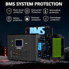 Portable Power Station 200W, 118Wh solar power station - Image 6
