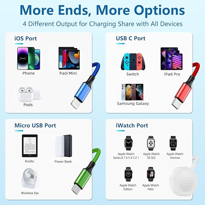 2Pack Multi Charging Cable for Apple Watch Charger 4 in 1 Travel Essentials - Image 5