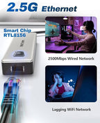 USB C Hub 2.5G Ethernet, WAVLINK 10Gbps USB C 3.2 Hub - Image 3
