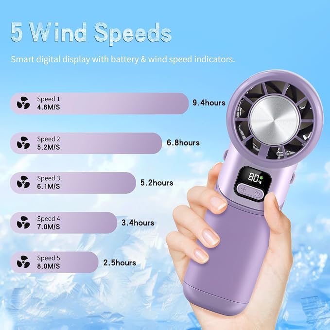High-Speed Portable Handheld Turbo Fan - Image 4