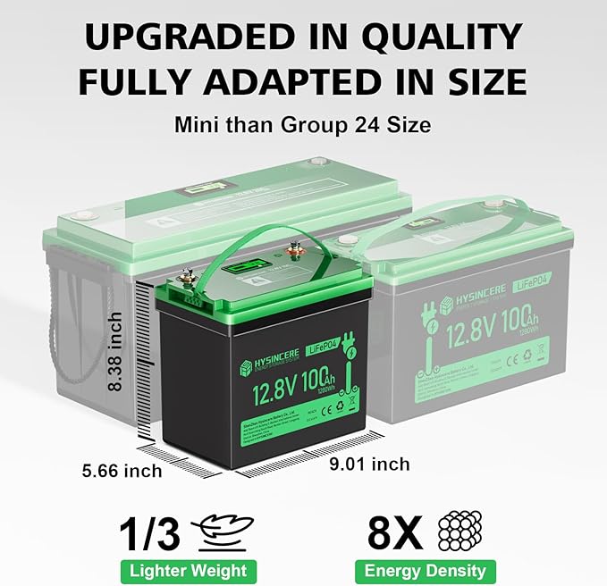 12V 100Ah Mini LiFePO4 Lithium Battery, 12V Deep Cycle Lithium Rechargeable - Image 3