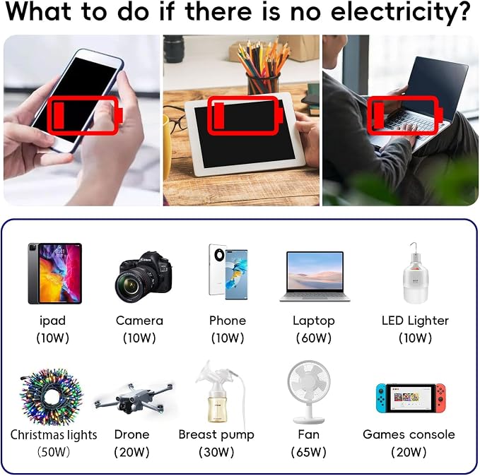 200W Car Power Inverter DC 12V to 110V AC, Cigarette Lighter Adapter Plug - Image 6