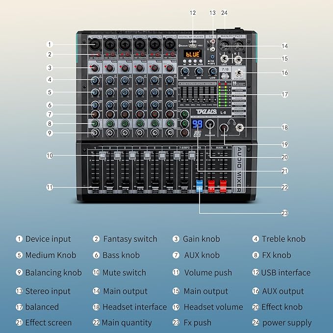8 Channel Streaming Audio Mixer, Sound Board Mixing Console - Image 7