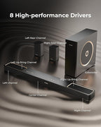 ULTIMEA 5.1.2ch Sound Bar with Dolby Atmos, Surround Sound System - Image 3