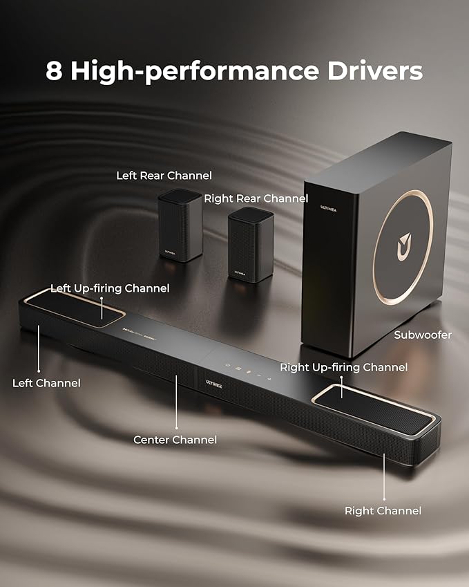 ULTIMEA 5.1.2ch Sound Bar with Dolby Atmos, Surround Sound System - Image 3