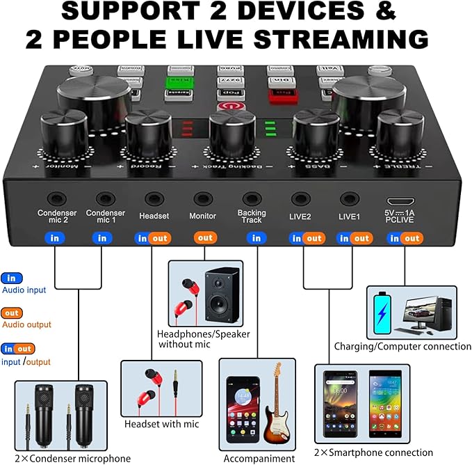 sktome Podcast Equipment Bundle - Image 7