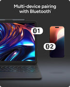 ZAGG Pro Keys 2 iPad Pro 13 Keyboard Case - Image 8
